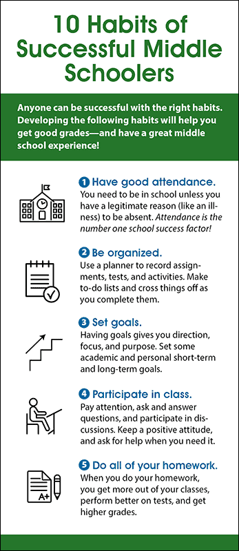 10 Habits of Successful Middle Schoolers Rack Card Handout