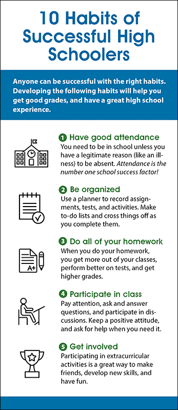 10 Habits of Successful High Schoolers Rack Card Handout