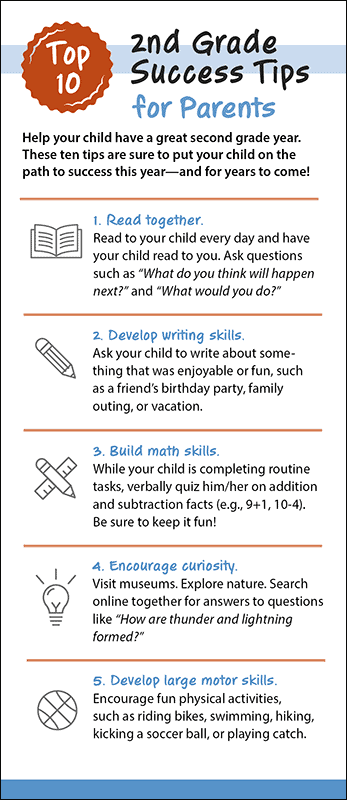 Top 10 2nd Grade Success Tips for Parents Rack Card Handout
