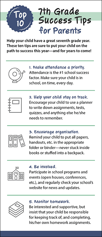 Top 10 7th Grade Success Tips for Parents Rack Card Handout