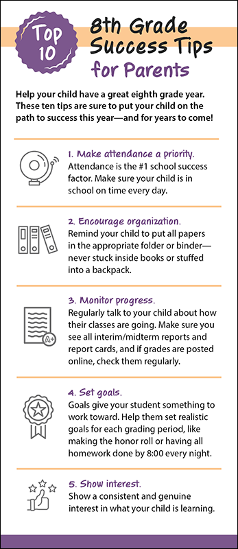 Top 10 8th Grade Success Tips for Parents Rack Card Handout Woodburn Press Top 10 8th Grade Success Tips for Parents Rack Card Handout Woodburn Press