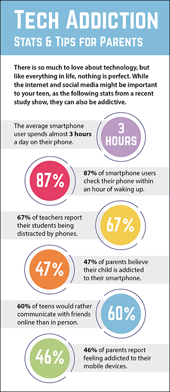 Tech Addiction - Stats & Tips for Parents Rack Card Handout