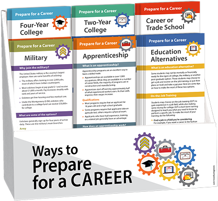 Ways to Prepare for a Career Rack Card Display Package