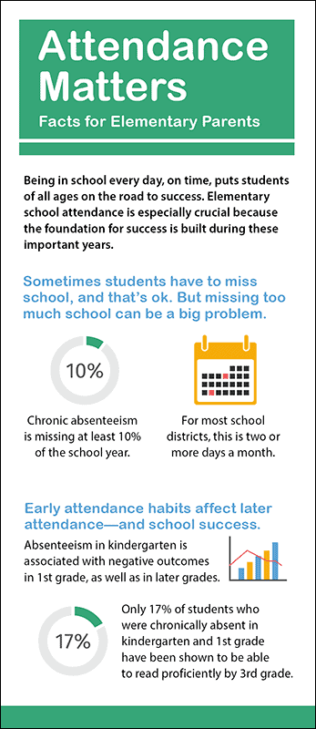 Attendance Matters Rack Card Handout