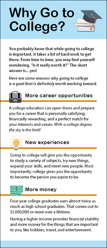 Why Go to College? Rack Card Handout – Woodburn Press