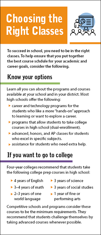 Choosing the Right Classes Rack Card Handout