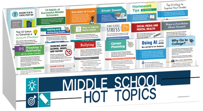 Middle School Hot Topics Rack Card Display Package