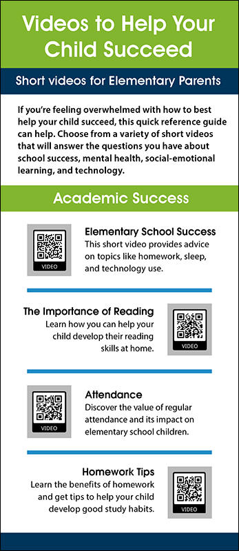 Videos to Help Your Child Succeed Rack Card Handout