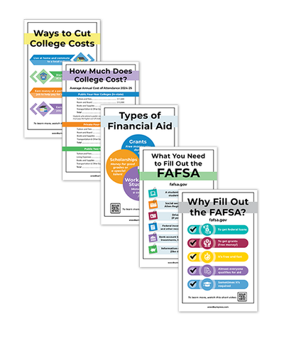 Paying for College Poster Package