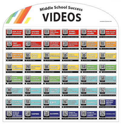 Middle School Success 48-Pocket Video Card Display Package