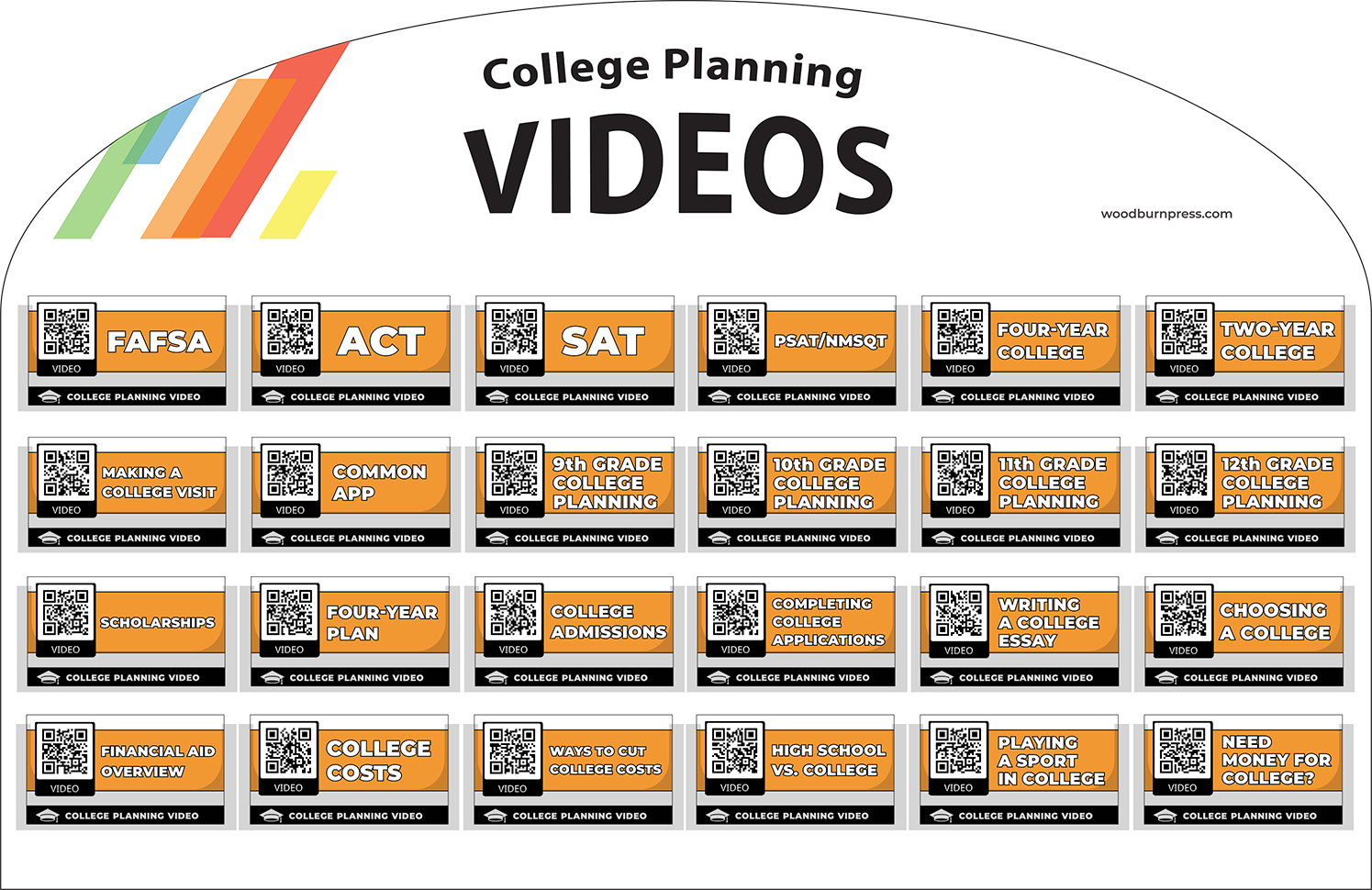 12th grade college prep timeline