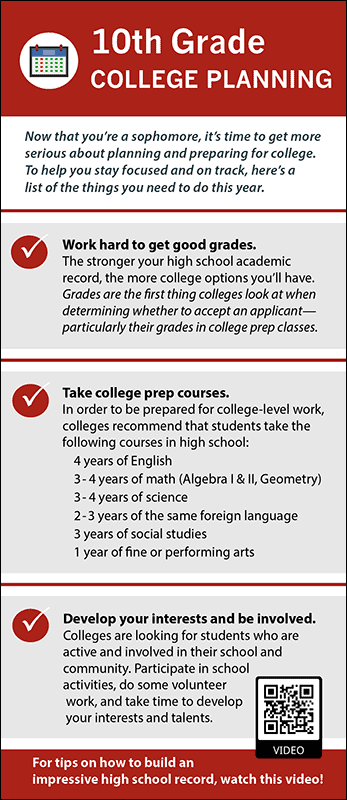 10th Grade College Planning Rack Card Handout