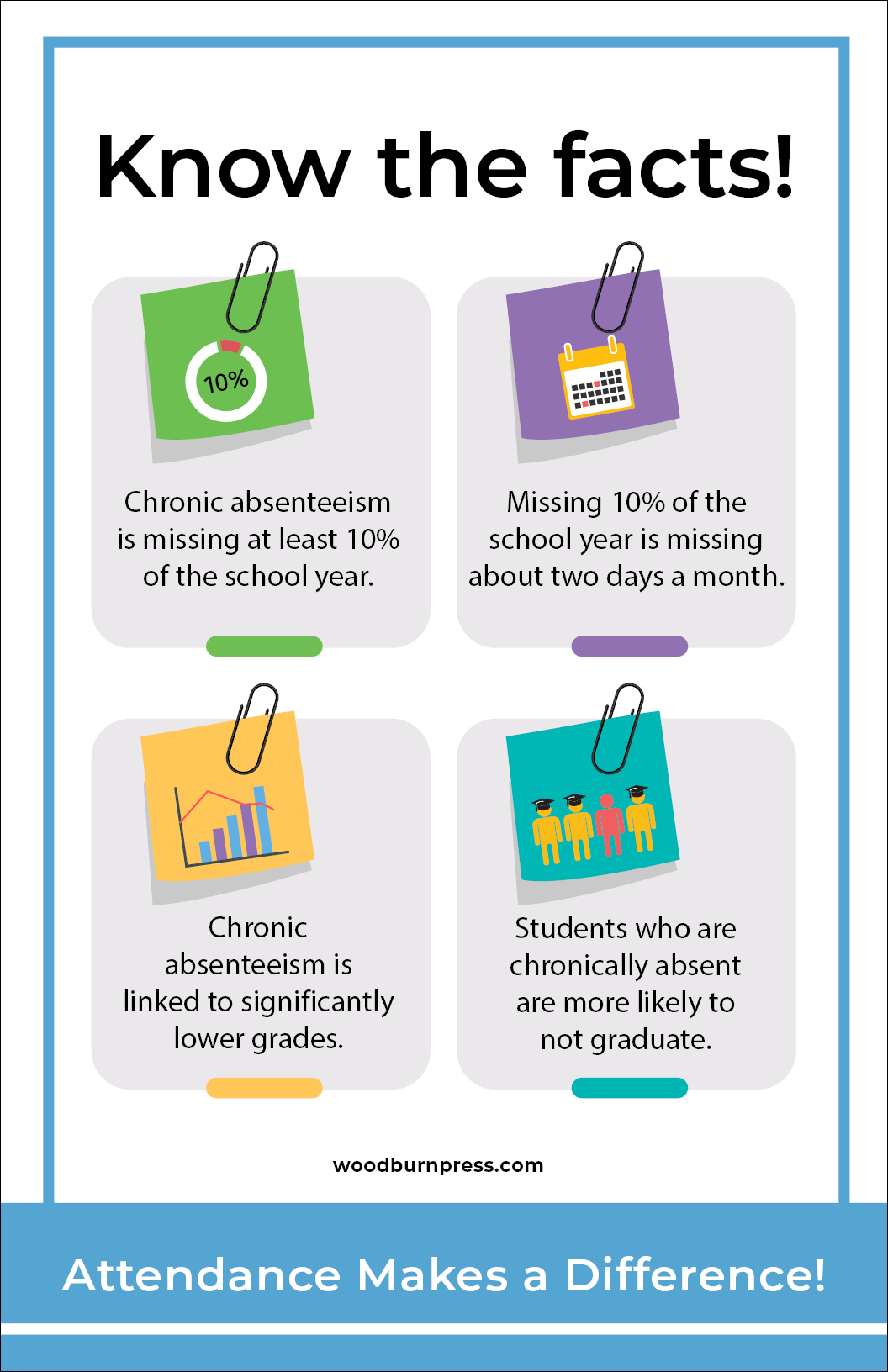 Attendance Poster Package