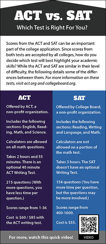 ACT vs SAT Rack Card Handout