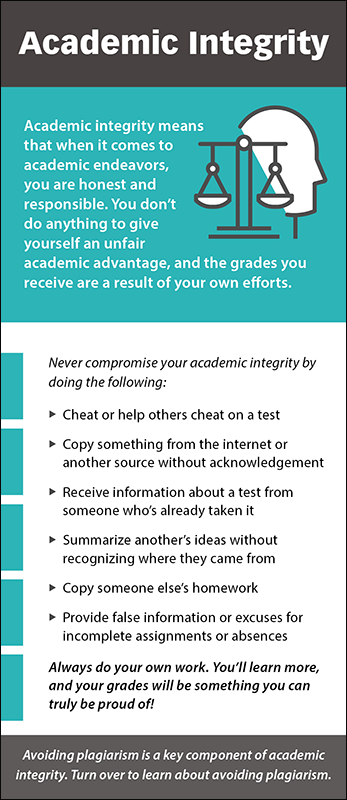 Academic Integrity Rack Card Handout – Woodburn Press