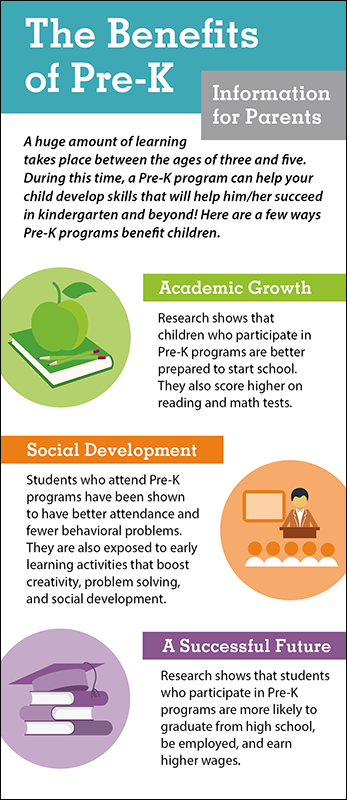 The Benefits of Pre-K Rack Card Handout