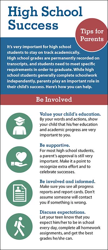 High School Success - Tips for Parents Rack Card Handout – Woodburn Press