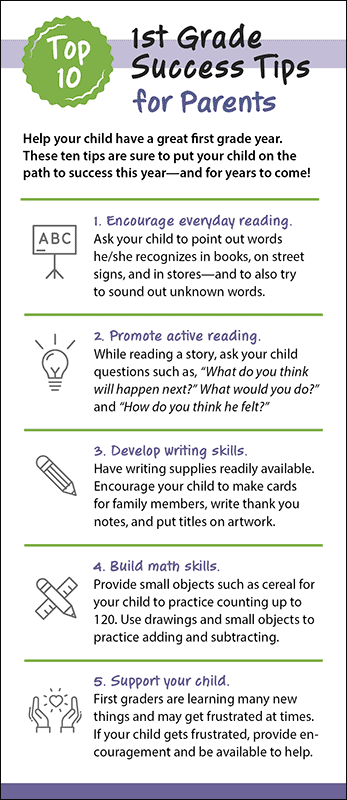 Top 10 1st Grade Success Tips for Parents Rack Card Handout