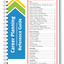 School Counselor Reference Guide Set - Career Planning