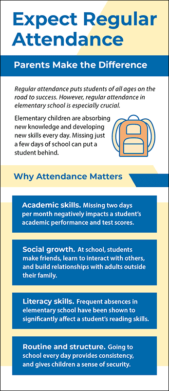 Expect Regular Attendance Rack Card Handout – Woodburn Press