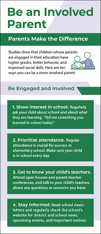 Be an Involved Parent Rack Card Handout – Woodburn Press