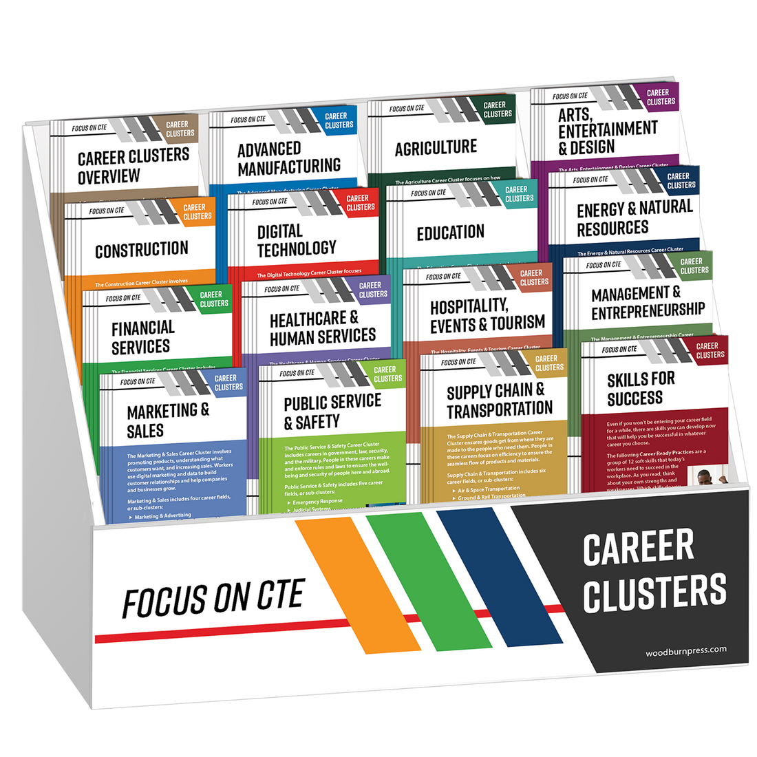 Focus on CTE - Career Clusters Rack Card Display Package – Woodburn Press