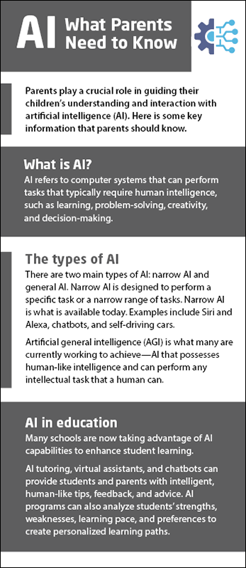 AI - What Parents Need to Know Rack Card Handout
