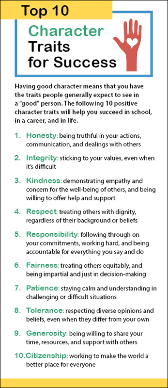 Top 10 Character Traits for Success Rack Card Handout