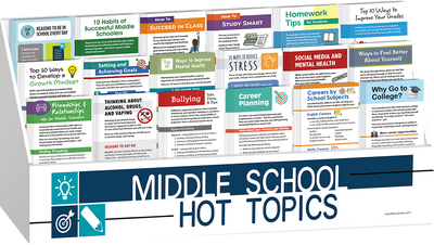 Middle School Hot Topics Rack Card Display Package