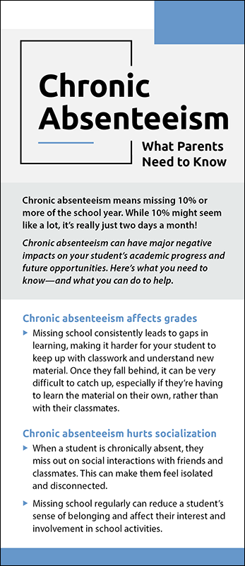 Chronic Absenteeism - What Parents Need to Know Rack Card Handout