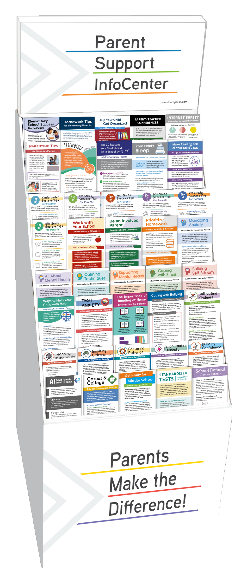 Elementary Parent Support InfoCenter