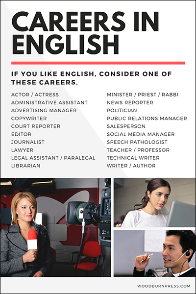 Careers in English Poster