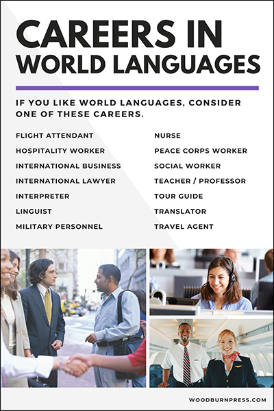 Careers in World Languages