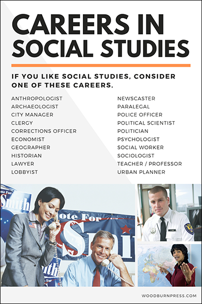 Careers in Social Studies Poster