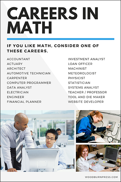 Careers in Math Poster