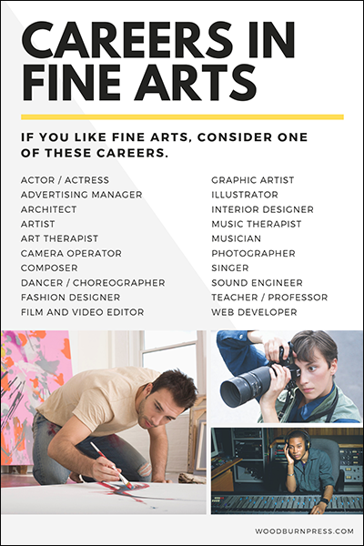 Careers in Fine Arts Poster