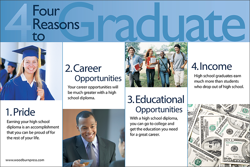4 Reason to Graduate Poster