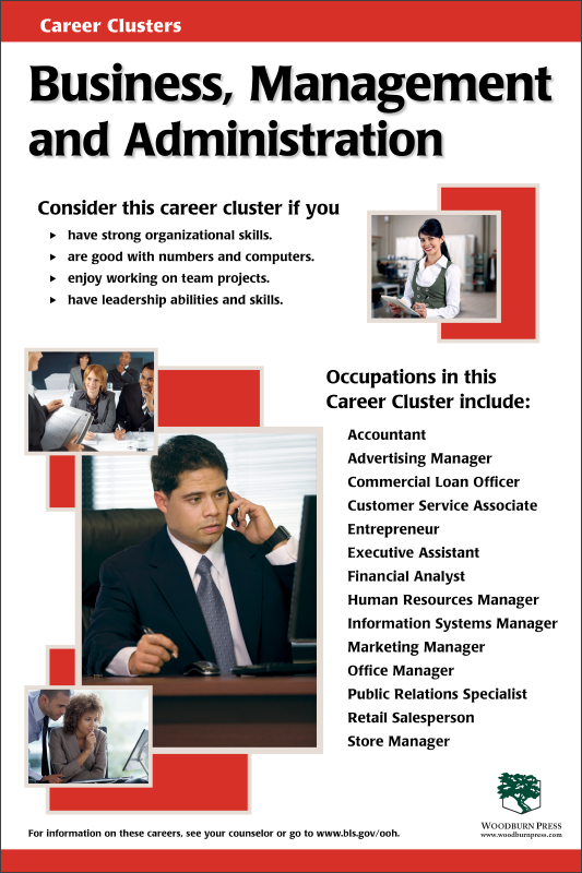 Career Clusters - Business, Management and Administration Poster