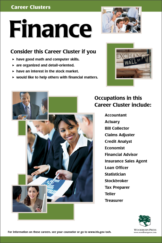 Career Clusters - Finance Poster
