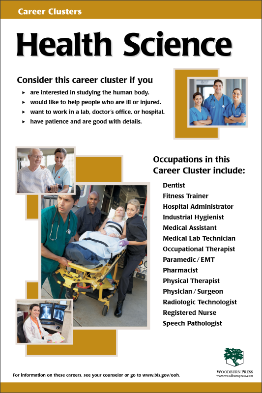 Career Clusters - Health Science Poster