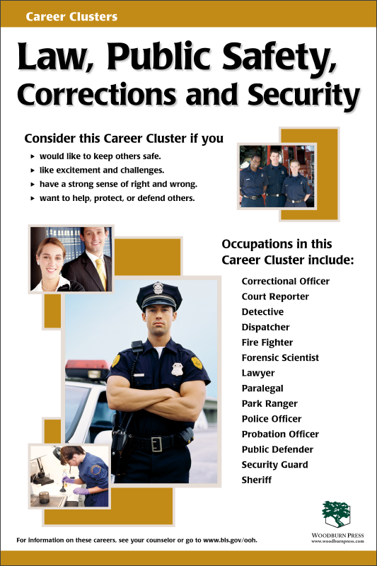 Career Clusters - Law, Public Safety, Corrections and Security Poster