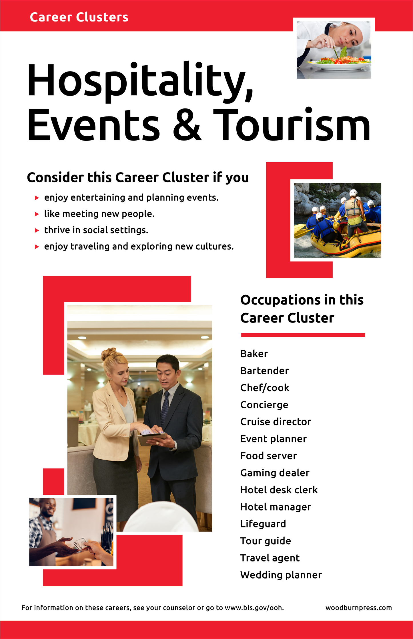 Career Clusters - Hospitality, Events & Tourism Poster