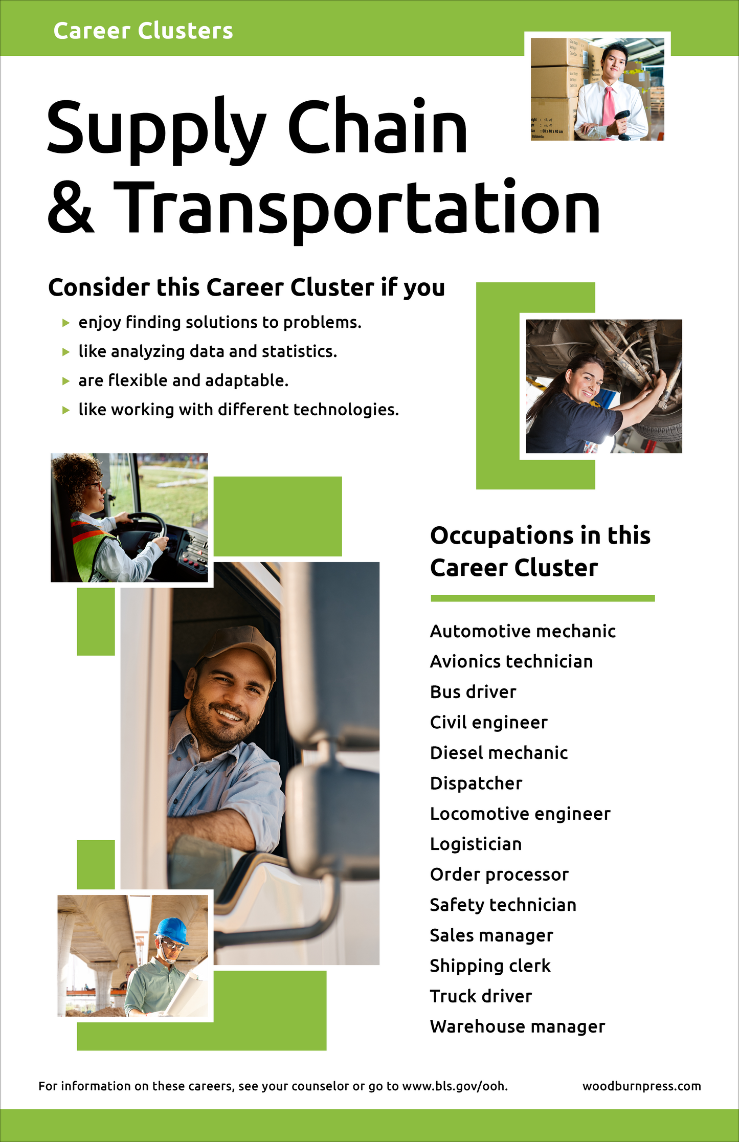 Career Clusters - Supply Chain & Transportation Poster