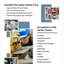 Career Clusters - Construction Poster