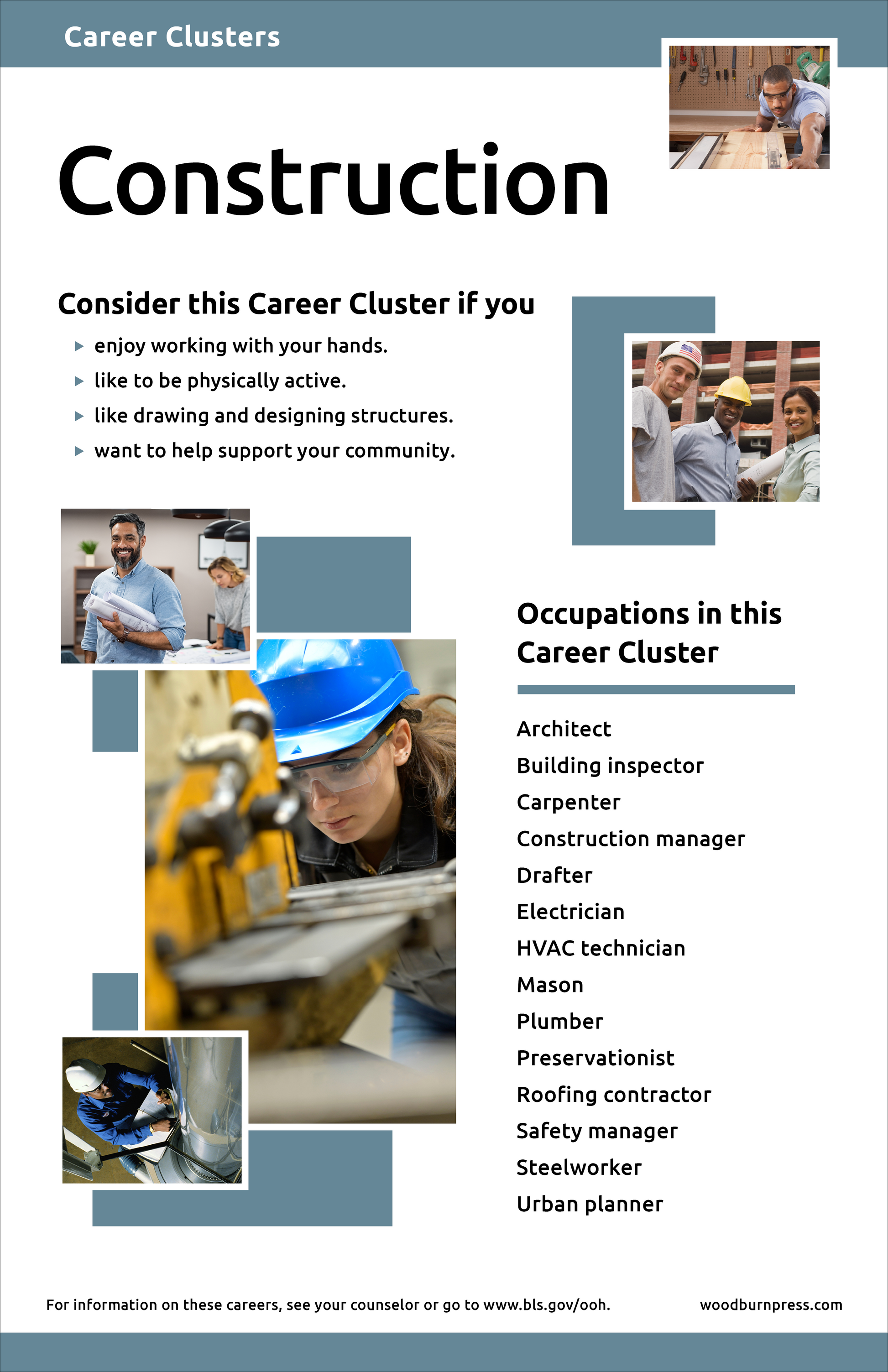 Career Clusters - Construction Poster