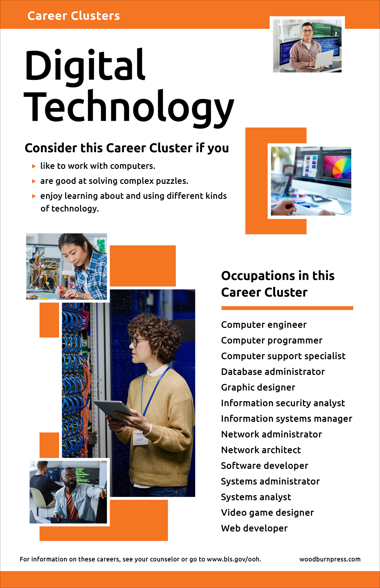 Career Clusters - Digital Technology Poster