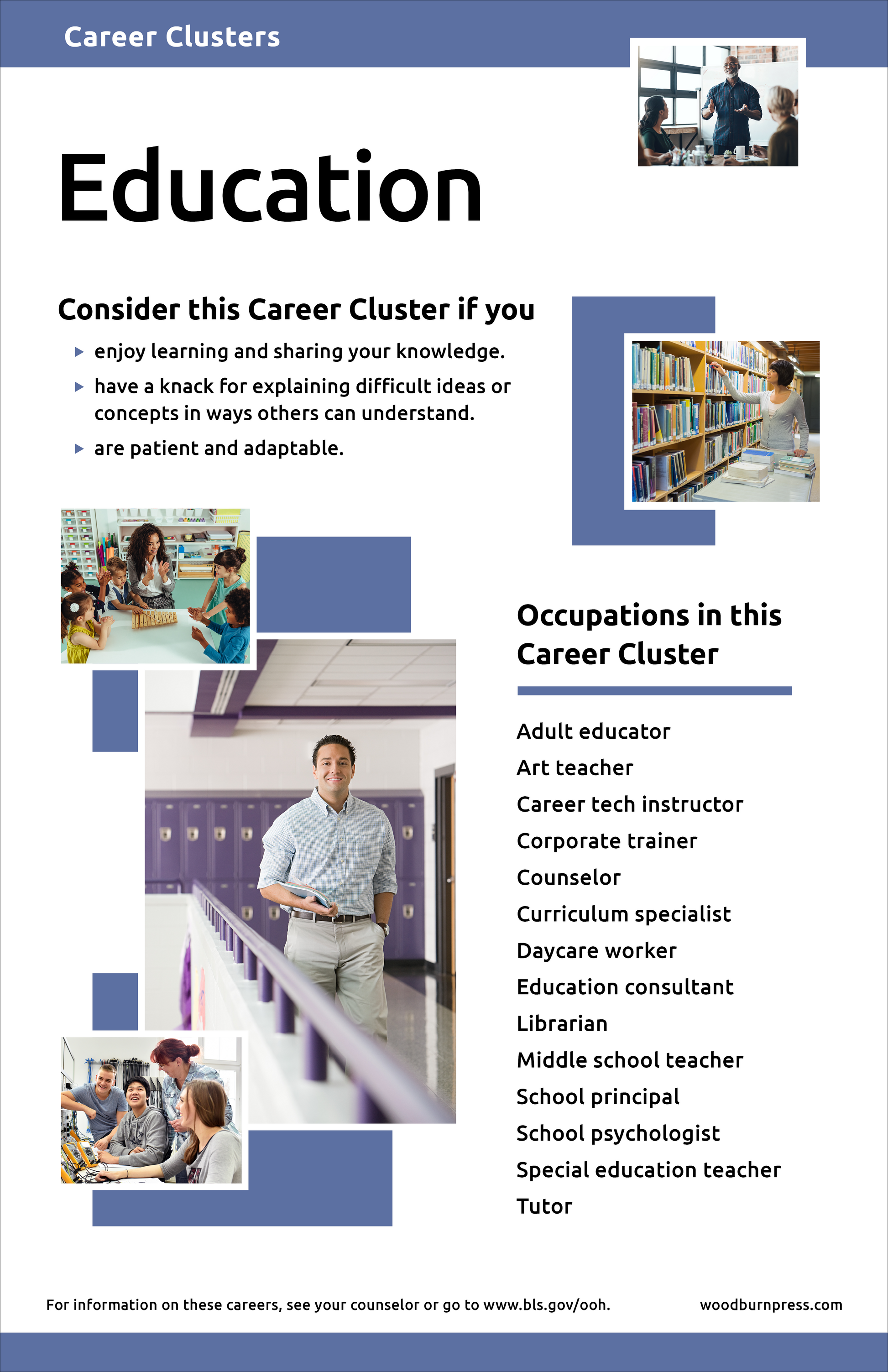 Career Clusters - Education Poster