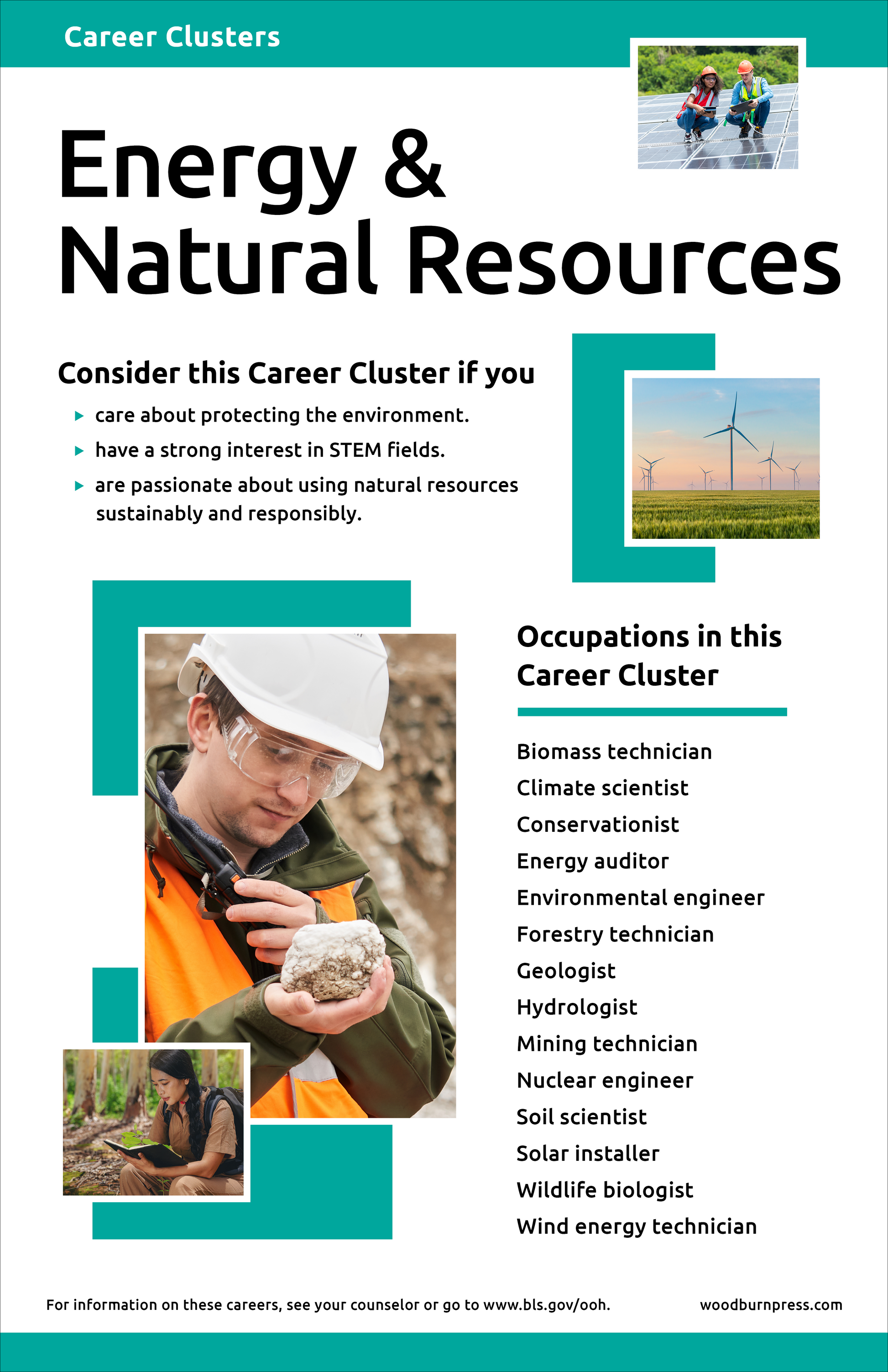 Career Clusters - Energy & Natural Resources Poster