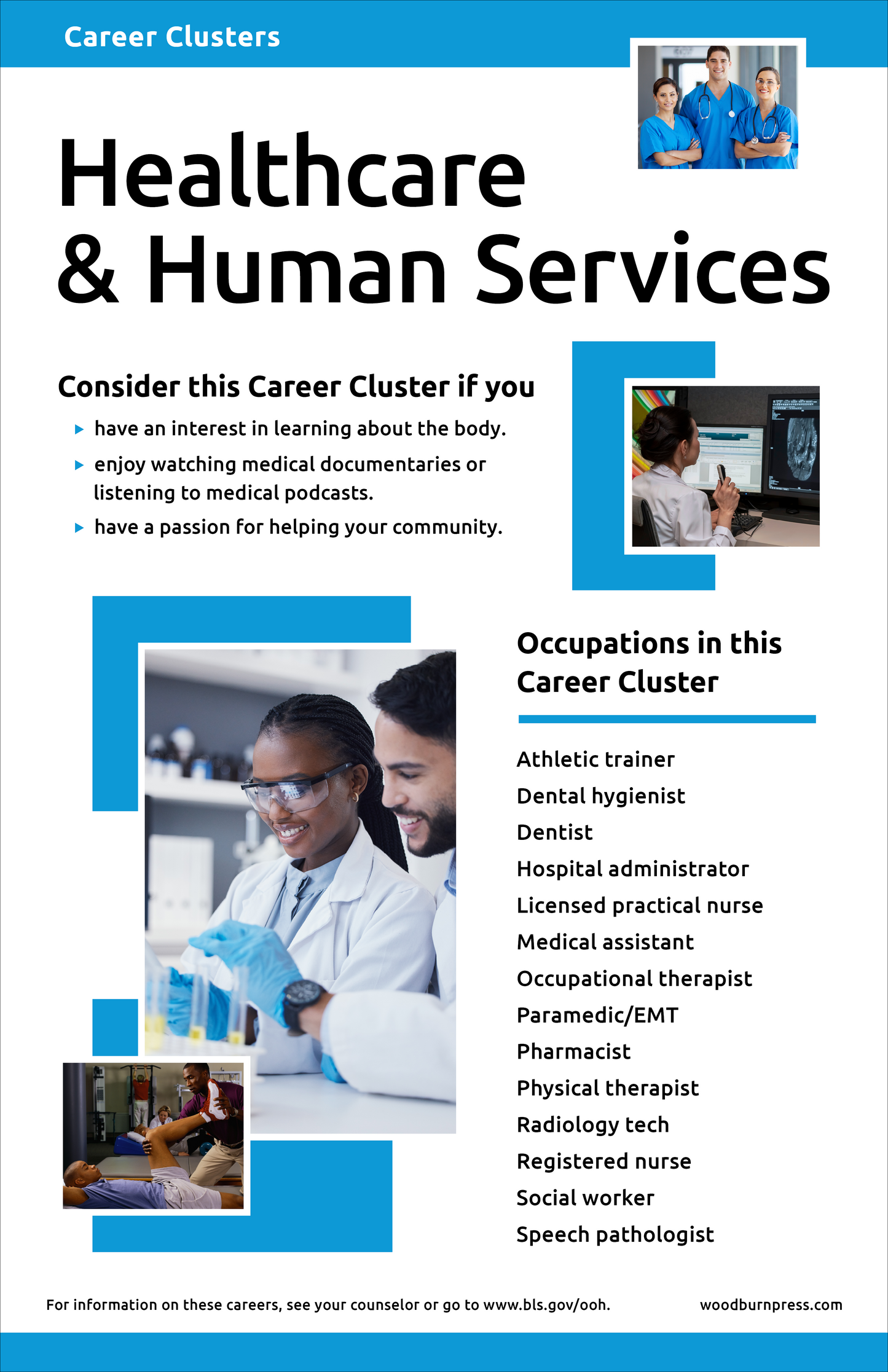 Career Clusters - Healthcare & Human Services Poster