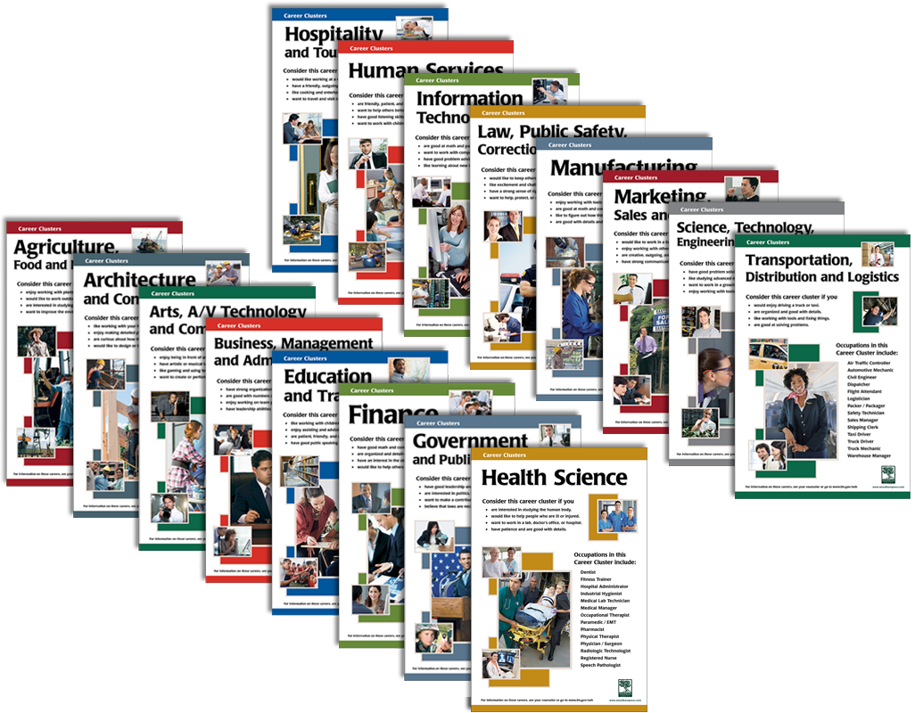 Career Cluster Poster Package – Woodburn Press